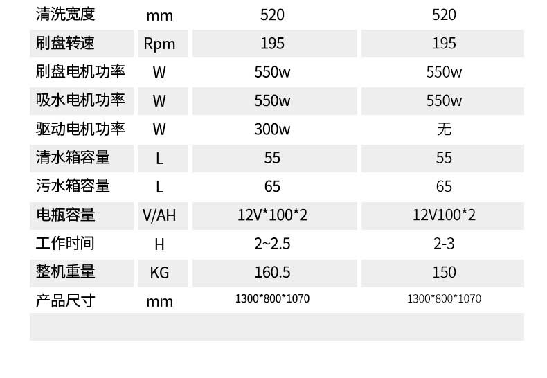 揚(yáng)子YZ-X4