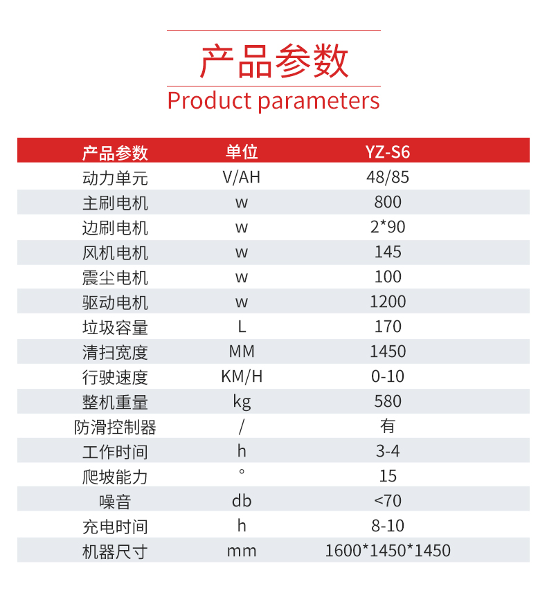 s6詳情頁_04.jpg