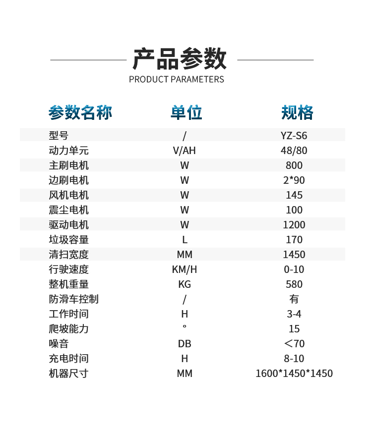 s6詳情頁(yè)_05.jpg